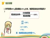 人教版数学六年级上册 6.7《整理与复习》PPT课件