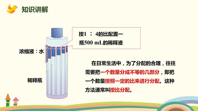 人教版数学六年级上册 4.3《比的应用》PPT课件03