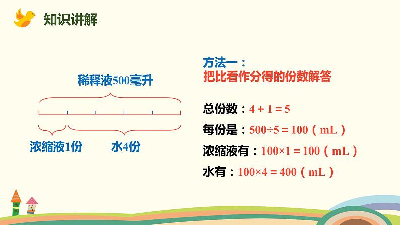 人教版数学六年级上册 4.3《比的应用》PPT课件06