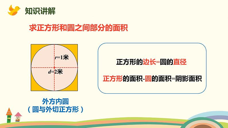 人教版数学六年级上册 5.6《解决问题》PPT课件04