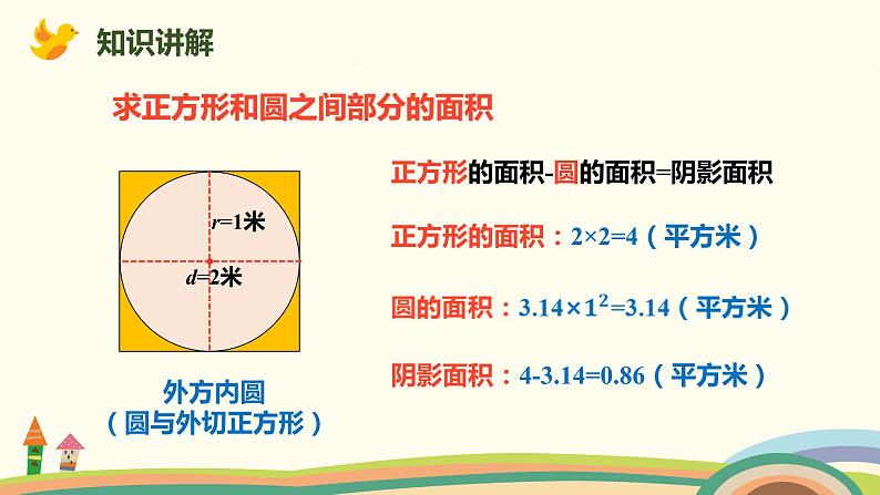 人教版数学六年级上册 5.6《解决问题》PPT课件05