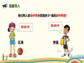 人教版数学六年级上册 6.2《求百分率（小数、分数化成百分数）》PPT课件