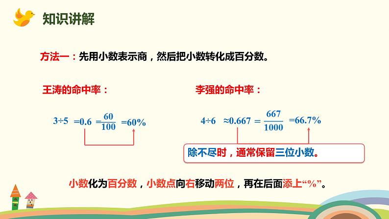 人教版数学六年级上册 6.2《求百分率（小数、分数化成百分数）》PPT课件05