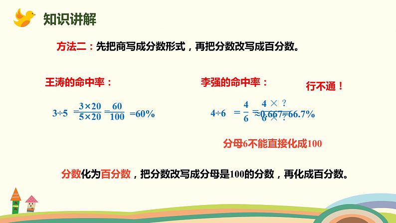 人教版数学六年级上册 6.2《求百分率（小数、分数化成百分数）》PPT课件06