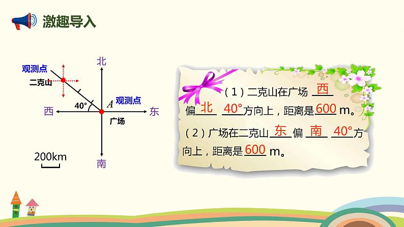 人教版数学六年级上册 2.3《描述并绘制路线图》PPT课件02