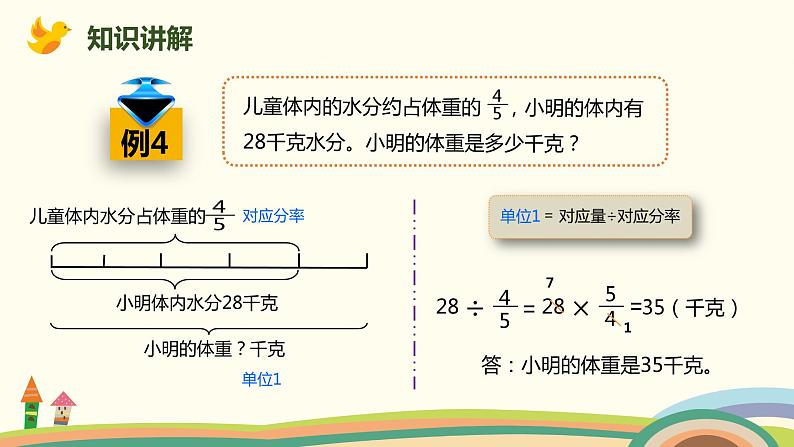 人教版数学六年级上册 3.5《已知一个数的几分之几是多少，求这个数》PPT课件03