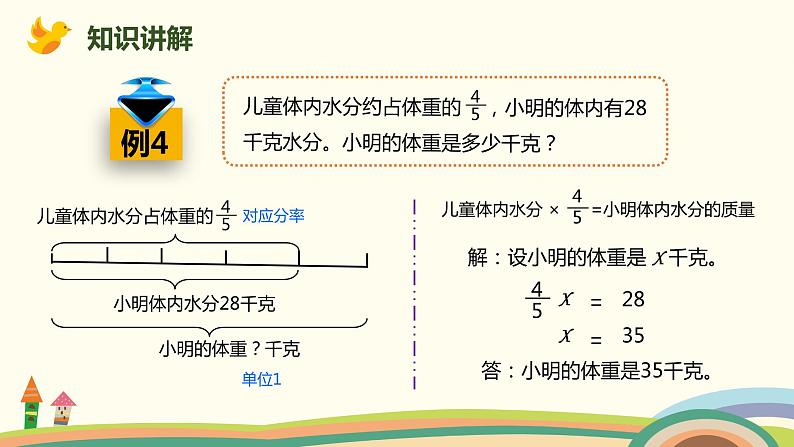 人教版数学六年级上册 3.5《已知一个数的几分之几是多少，求这个数》PPT课件04