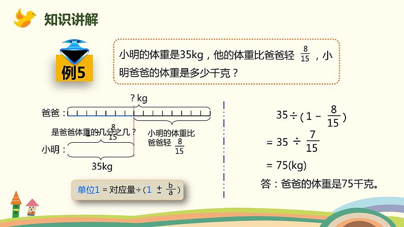 人教版数学六年级上册 3.5《已知一个数的几分之几是多少，求这个数》PPT课件06