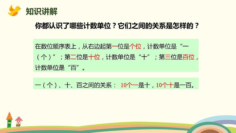 人教版小学数学一年级下册 8.1《100以内的数的认识》PPT课件03