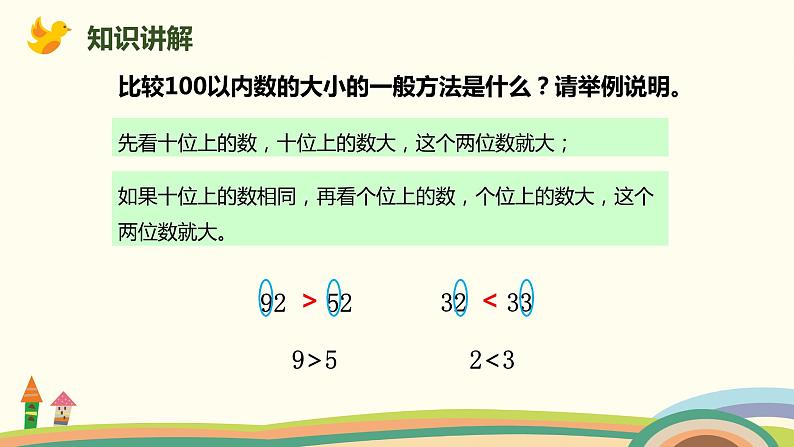 人教版小学数学一年级下册 8.1《100以内的数的认识》PPT课件07