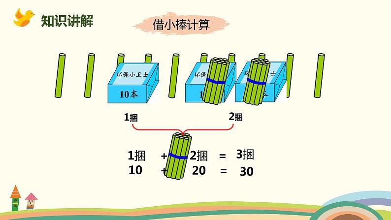 人教版小学数学一年级下册 6.1《整十数加、减整十数》PPT课件04