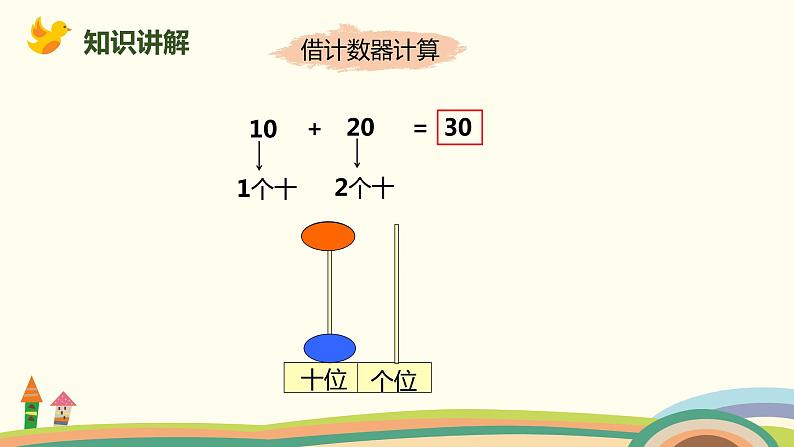 人教版小学数学一年级下册 6.1《整十数加、减整十数》PPT课件05