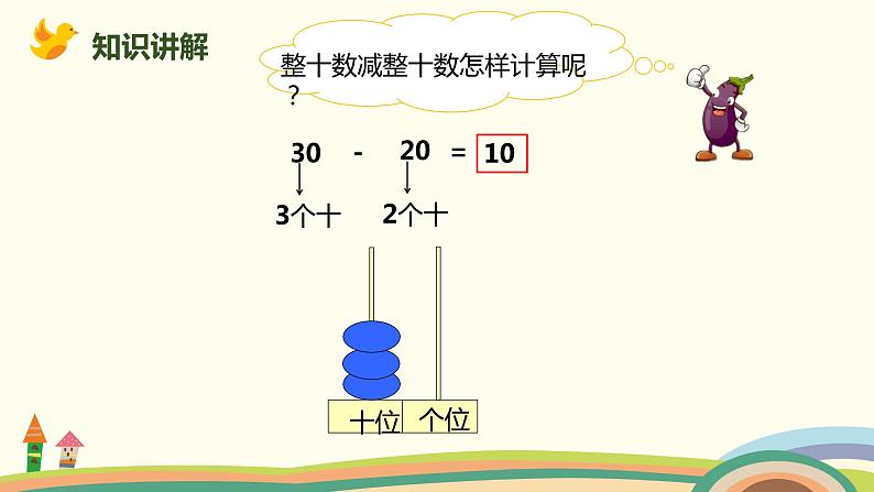 人教版小学数学一年级下册 6.1《整十数加、减整十数》PPT课件06