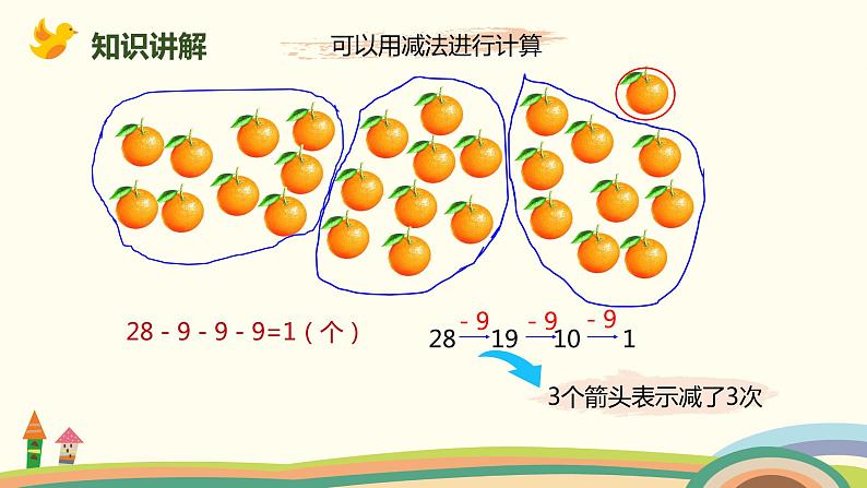 人教版小学数学一年级下册 6.8《用连减同数解决问题》PPT课件06