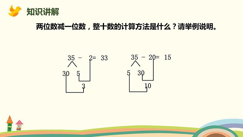 人教版小学数学一年级下册 8.2《100以内的加减法》PPT课件第6页