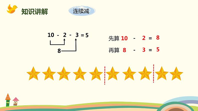 人教版小学数学一年级下册 6.6《小括号》PPT课件第3页