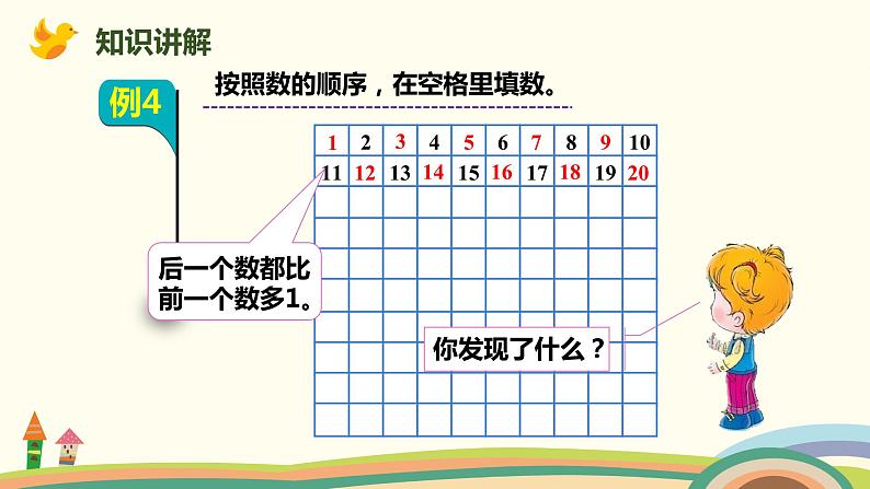 人教版小学数学一年级下册 4.4《数的顺序》PPT课件06