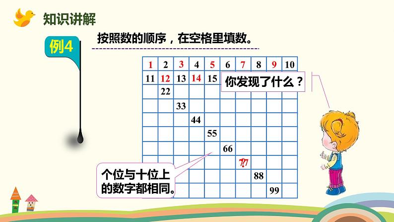 人教版小学数学一年级下册 4.4《数的顺序》PPT课件07