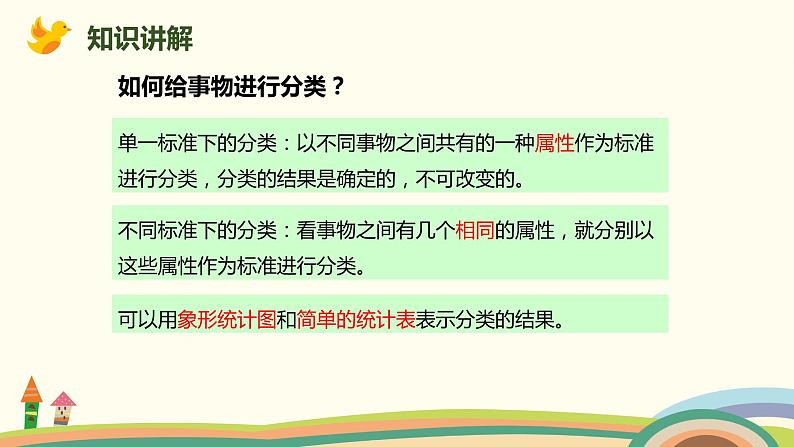 人教版小学数学一年级下册 8.3《图形、分类与整理》PPT课件05