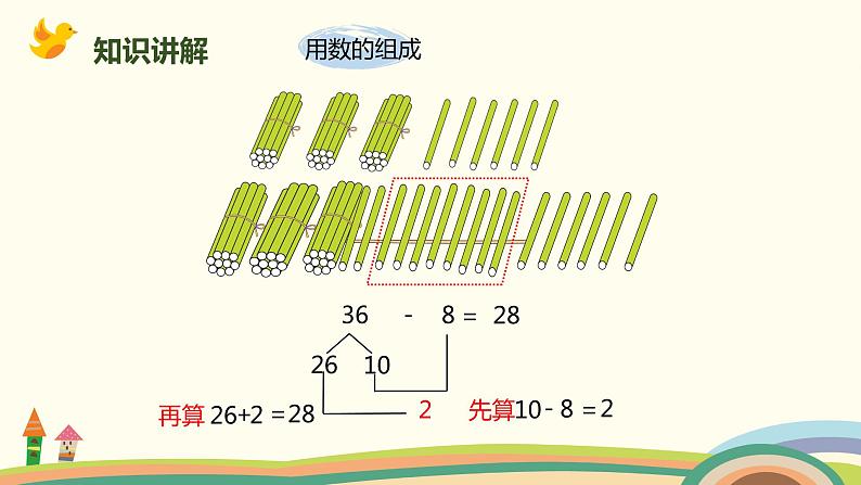 人教版小学数学一年级下册 6.5《两位数减一位数（退位）》PPT课件第3页