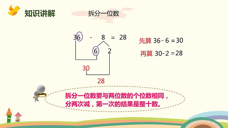 人教版小学数学一年级下册 6.5《两位数减一位数（退位）》PPT课件第5页