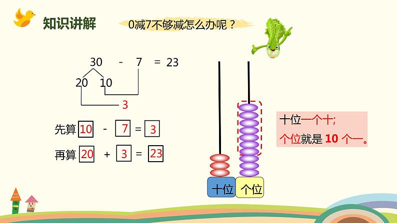 人教版小学数学一年级下册 6.5《两位数减一位数（退位）》PPT课件第6页