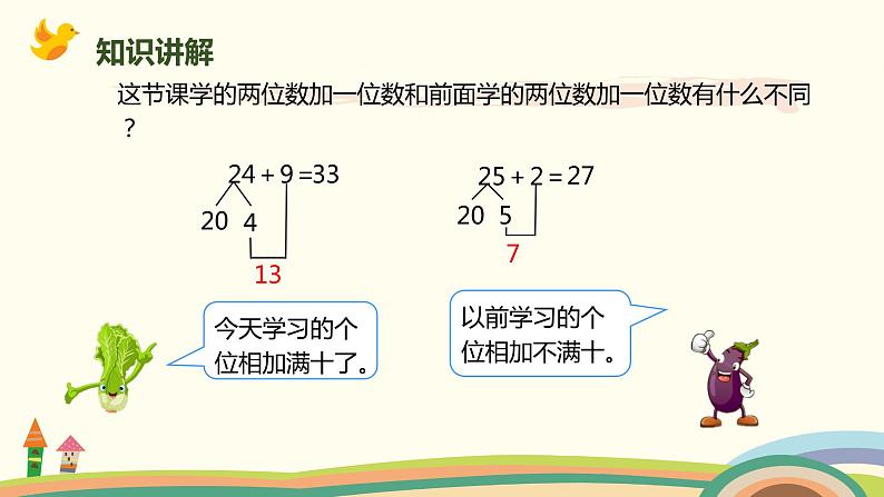 人教版小学数学一年级下册 6.3《两位数加一位数（进位）》PPT课件05