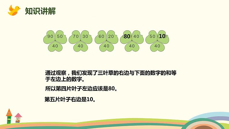 人教版小学数学一年级下册 7.3《简单图形和数字的变化规律》PPT课件03