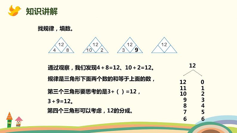 人教版小学数学一年级下册 7.3《简单图形和数字的变化规律》PPT课件05