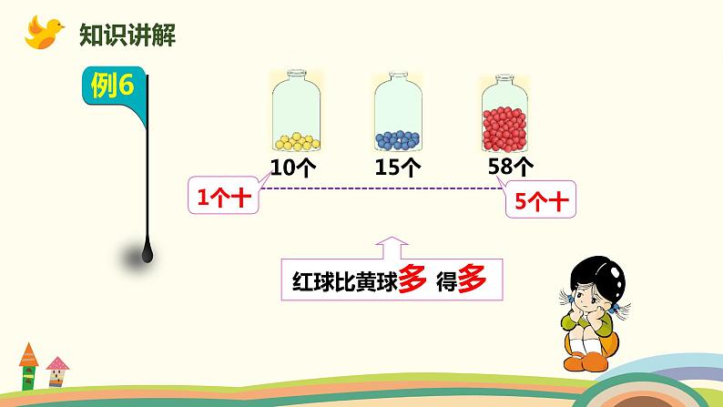 人教版小学数学一年级下册 4.6《比多少》PPT课件第6页