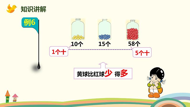 人教版小学数学一年级下册 4.6《比多少》PPT课件第7页