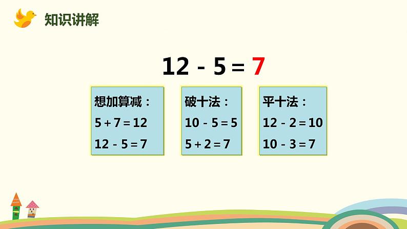 人教版小学数学一年级下册 2.4《十几减5、4、3、2》PPT课件03