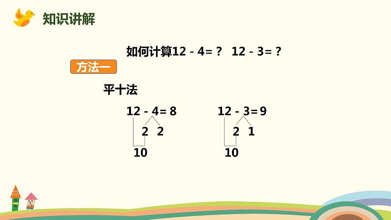 人教版小学数学一年级下册 2.4《十几减5、4、3、2》PPT课件05