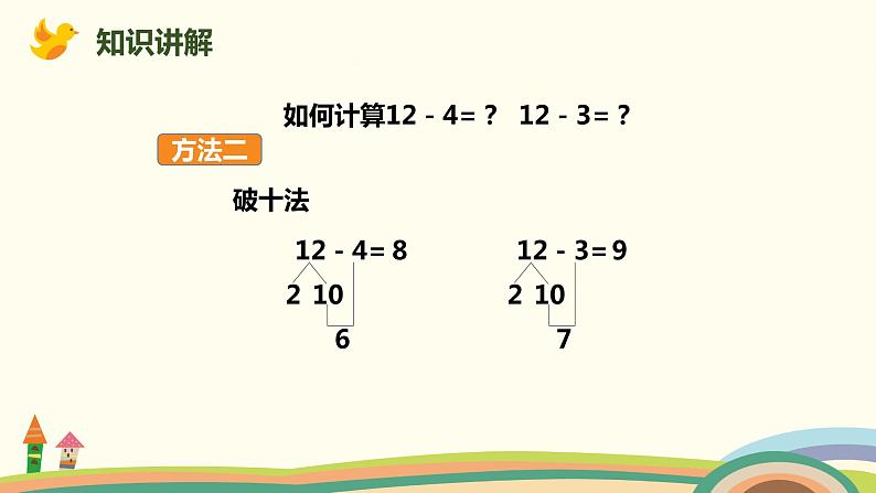 人教版小学数学一年级下册 2.4《十几减5、4、3、2》PPT课件06