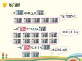 人教版小学数学一年级下册 5.2《1元以上人民币的认识及换算》PPT课件