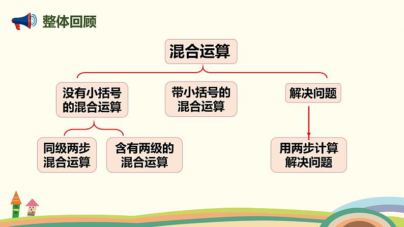 人教版小学数学二年级下册 5.5《整理和复习》PPT课件02