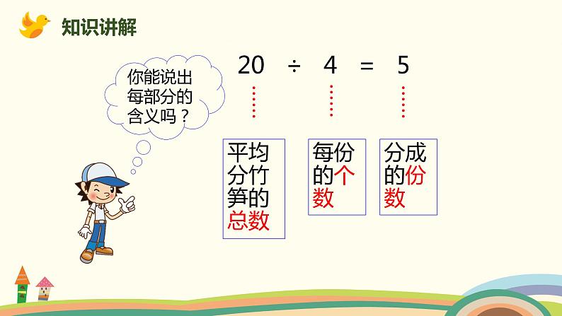 人教版小学数学二年级下册 2.5《除法算式及其各部分名称》PPT课件07