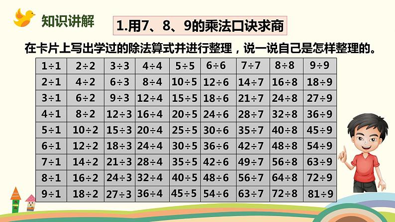 人教版小学数学二年级下册 4.4《整理和复习》PPT课件04