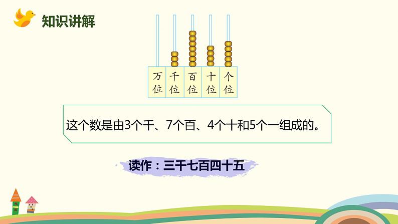 人教版小学数学二年级下册 7.5《10000以内数的读、写》PPT课件第5页