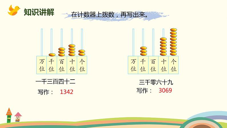 人教版小学数学二年级下册 7.5《10000以内数的读、写》PPT课件第8页