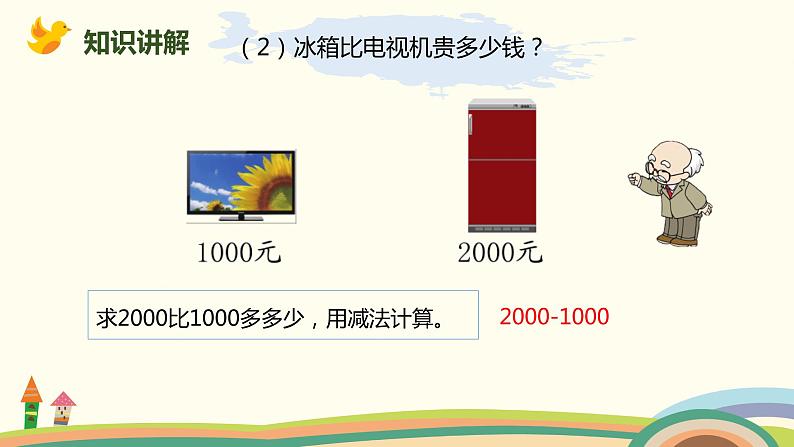 人教版小学数学二年级下册 7.8《整百、整千数加减法》PPT课件07