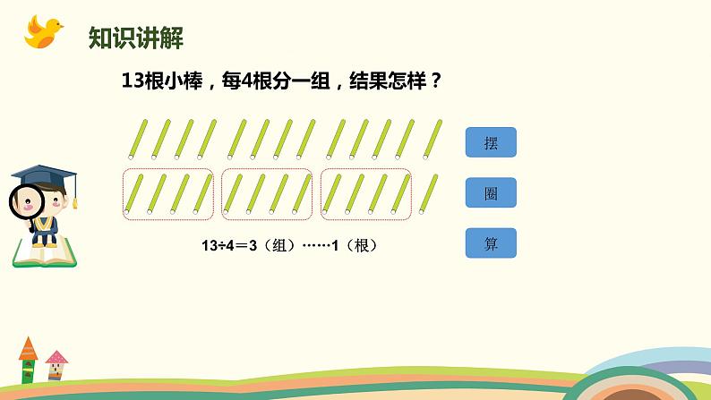 人教版小学数学二年级下册 6.3《有余数除法的竖式计算》PPT课件04