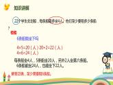 人教版小学数学二年级下册 6.5《用“进一法”和“去尾法”解决问题》PPT课件