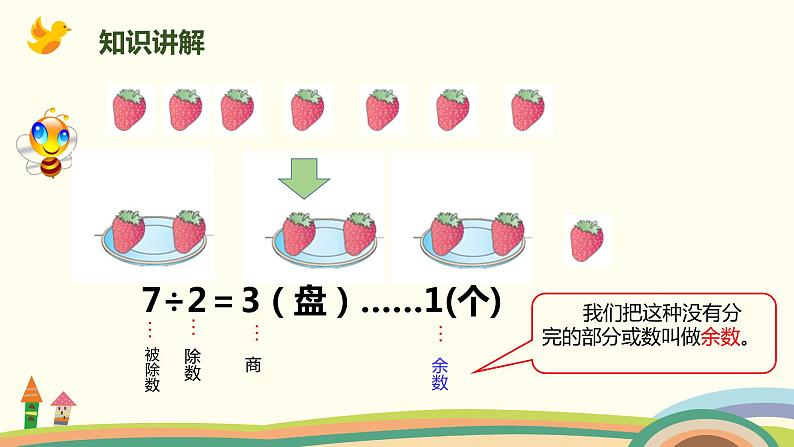 人教版小学数学二年级下册 6.1《有余数除法的意义》PPT课件06