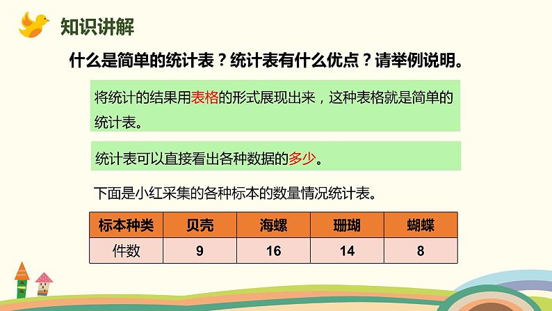 人教版小学数学二年级下册 10.4《数据收集整理、数学广角》PPT课件03