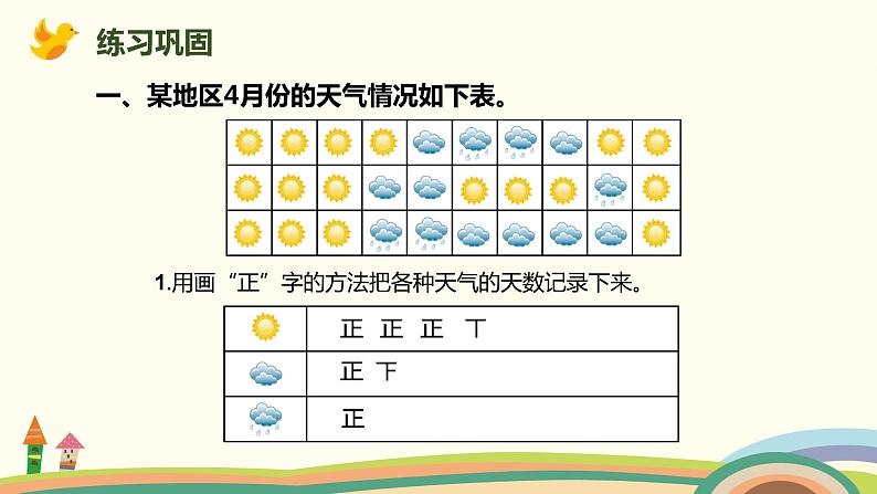 人教版小学数学二年级下册 10.4《数据收集整理、数学广角》PPT课件07