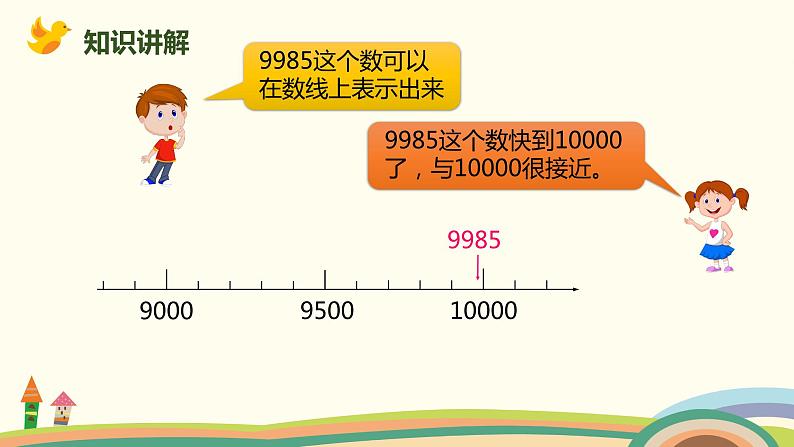 人教版小学数学二年级下册 7.7《近似数》PPT课件03