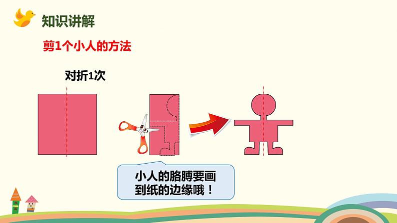 人教版小学数学二年级下册 3.4《剪一剪》PPT课件第5页