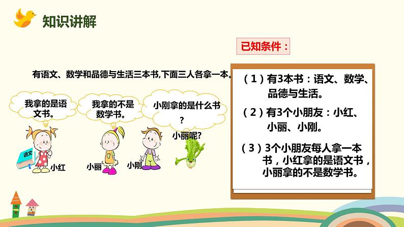 人教版小学数学二年级下册 9.1《三个事物的简单推理》PPT课件04