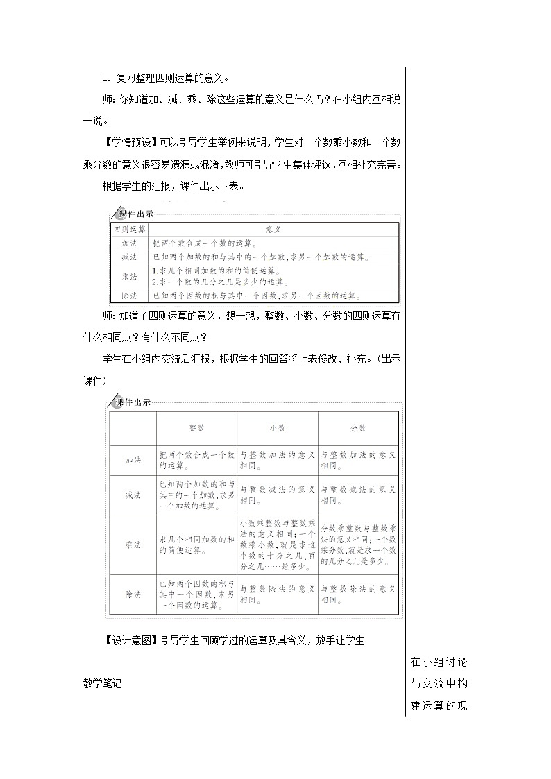 【精品】人教版六年级下册数学 第6单元整理和复习1数与代数第3课时数的运算1教案第2页